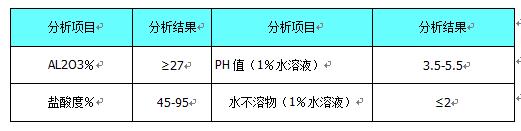 ��ˮˎ��/�Aʽ/�ۺ��Ȼ��Xָ��(bi��o)/�S��