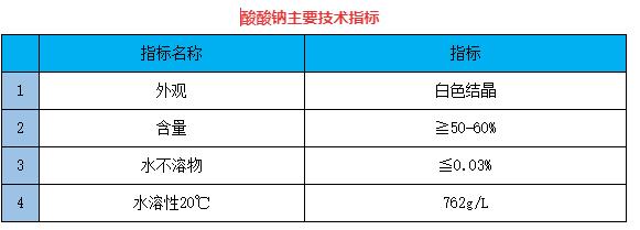 �����c�������c��ˮ̎��ˎ���S�Ҽ��g(sh��)ָ��(bi��o)�D