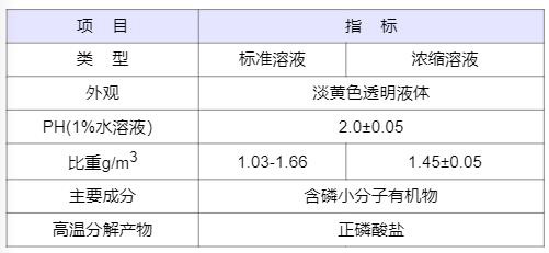 ���B͸�蹸���ɷֵ����ü�����ˮ̎���еđ�(y��ng)���������|��ˮ|���I(y��)�Uˮ̎���ó���|�S��