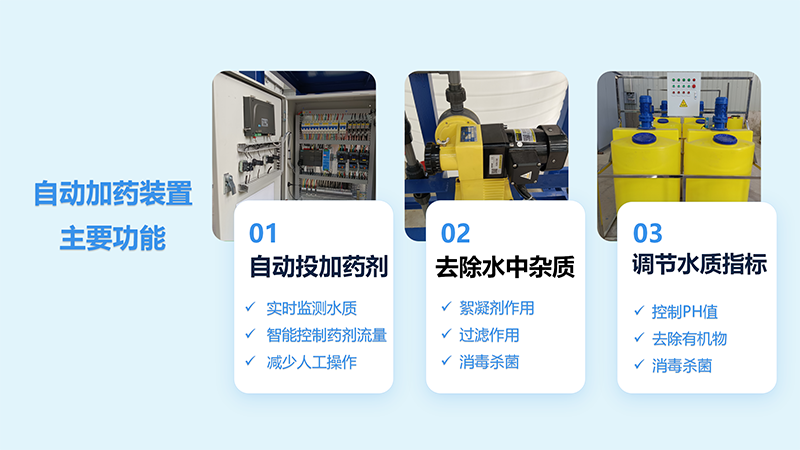 �ԁ�ˮ�S��ȫ�Ԅ����ܼ�ˎ�b�ã�PAC��PAM��������|ˮ̎��|ѭ�h(hu��n)ˮ|��ˮ����|��ˮ̎���ü�ˎ�O(sh��)��S����Ҫ���܈D