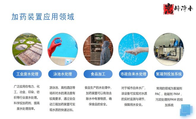 ѭ�h(hu��n)ˮ����ˮ��ˮ̎��ϵ�y(t��ng)��PAM|PAC|����������A��ȫ�ԄӼ�ˎ�b�ã������O(sh��)����S�ң���(y��ng)���I(l��ng)��D