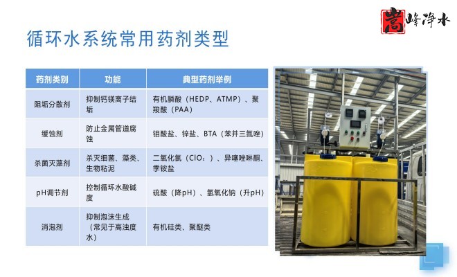 ��ˮˎ��_������_PAC_PAM_ѭ�h(hu��n)ˮ̎��_��ˎ�b�ÏS(ch��ng)���O(sh��)�����ƈD