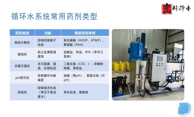 ������_PAC_PAM_��ˮˮ̎��_��ˎ�O(sh��)��S���O(sh��)�����ƈD