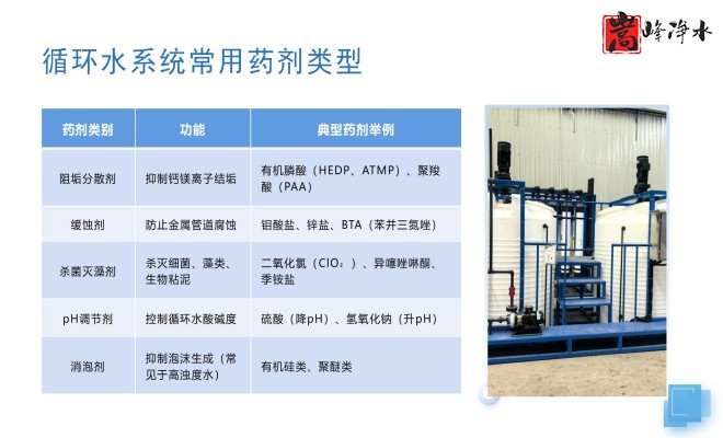 ��ˮˎ��_������_PAC_PAM_ѭ�h(hu��n)ˮ̎��_��ˎ�b�ÏS���O�����ƈD