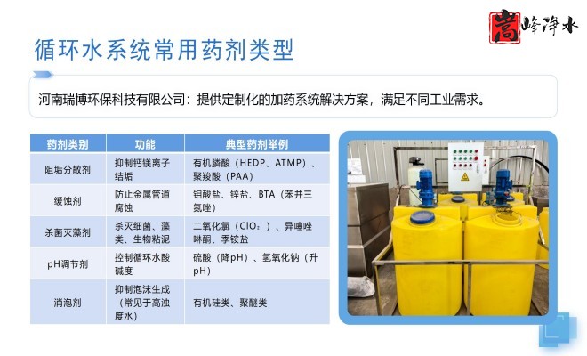 ��������ˎ�b��_PAC_PAM_ˮ̎����ˎ�O(sh��)��S�����ƈD