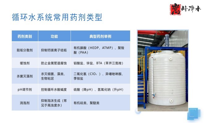 ��������ˎ�b��_PAC_PAM_ˮ̎����ˎ�O(sh��)��S�����ƈD